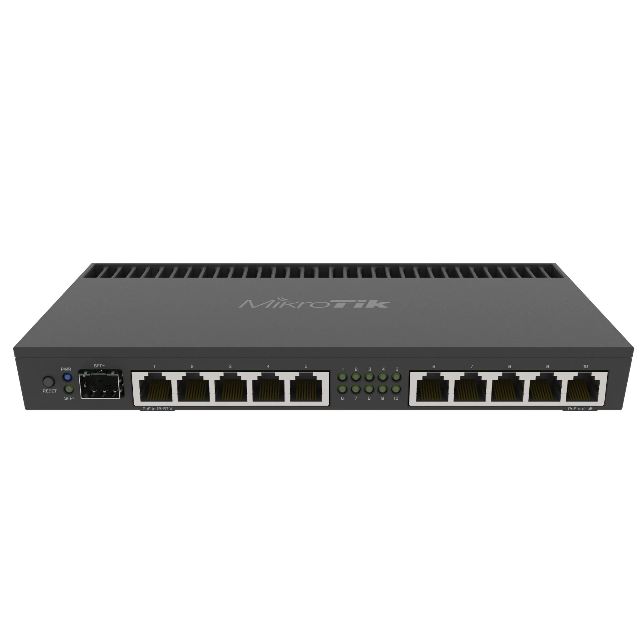MikroTik RB4011iGS+RM Gigabit Ethernet Router with IPSec