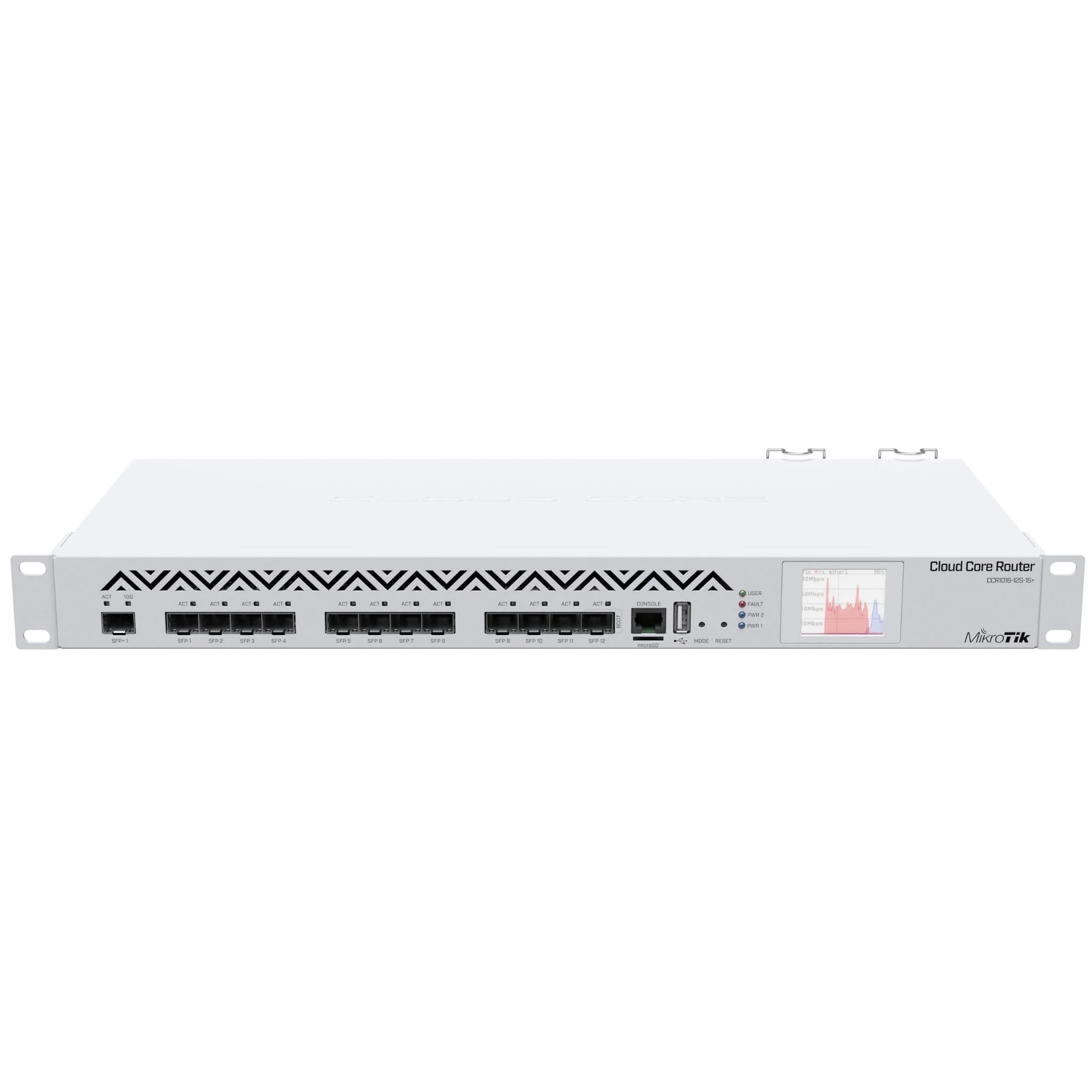 MikroTik RouterBOARD Cloud Core Router CCR1016-12S-1S+