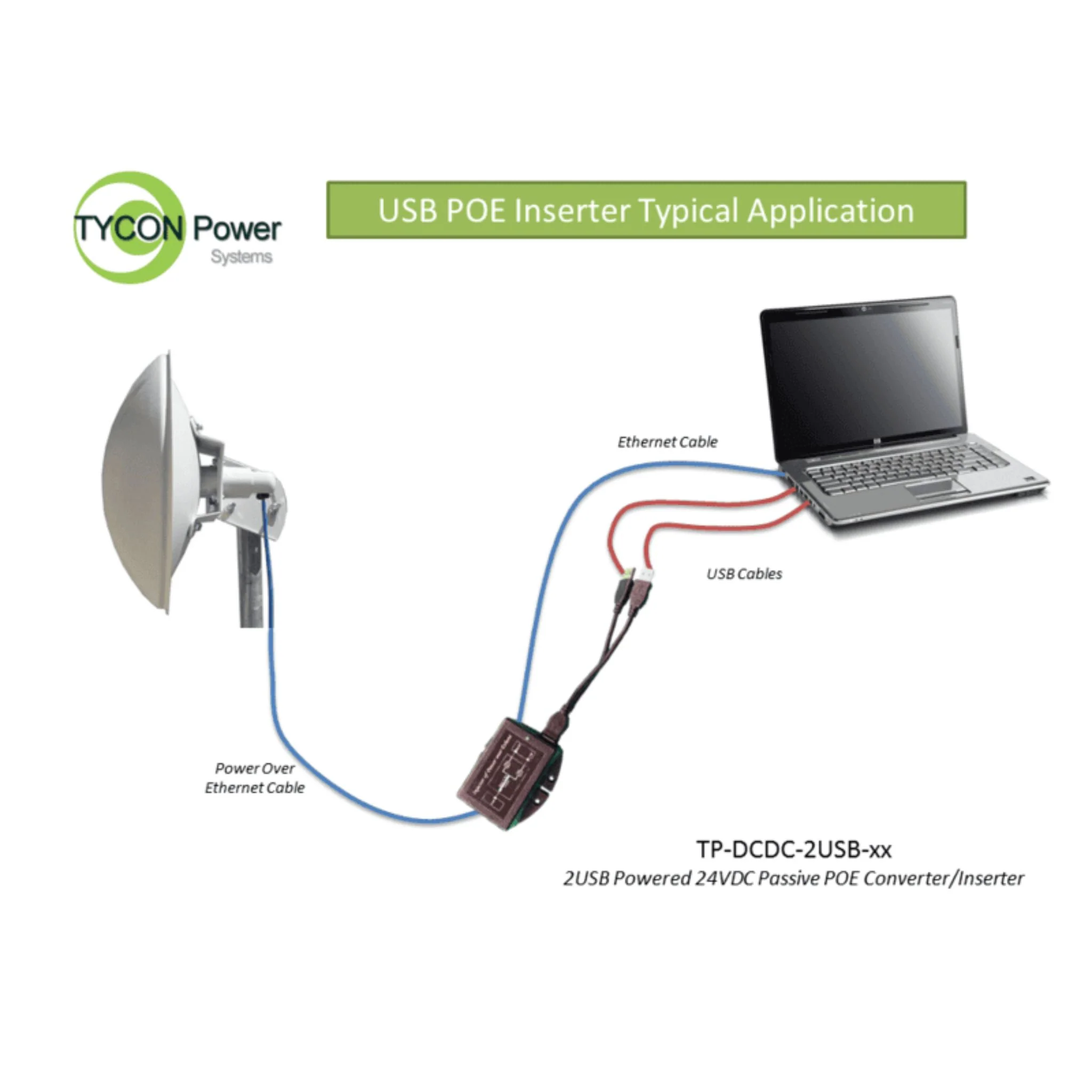 Tycon Systems DC PoE Injector, Two USB IN, 24V 12W Passive PoE OUT - TP-DCDC-2USB-24 - Image 5